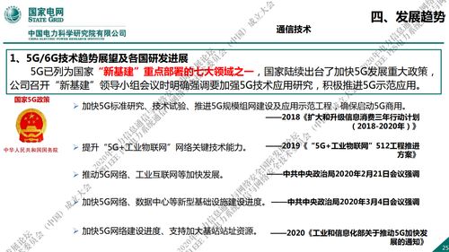 國家電網新一代信息通信與網絡安全技術發展趨勢及研發方向